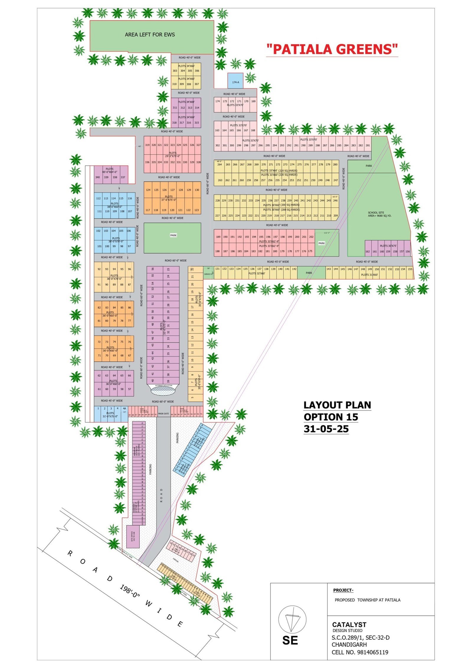 Patiala Green Location Map Img1 Scaled